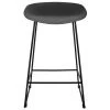 Купить Стул полубарный Neo чёрный с чёрными ножками по выгодной цене для кафе, ресторанов и кухни
