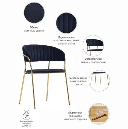 Купить Комплект из 2-х стульев Turin чёрный с золотыми ножками в интернет-магазине КупиКресла.ру