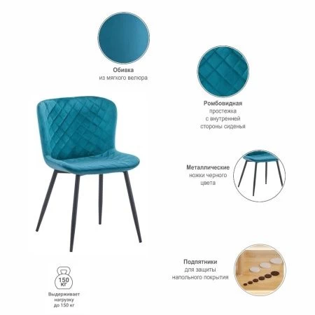 Купить Стул Darcy бирюзовый по низкой цене