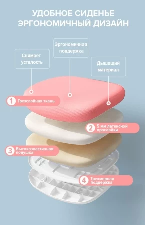 Детские компьютерные кресла - Детское кресло Детское кресло Everprof Kids 102 Ткань Розовый