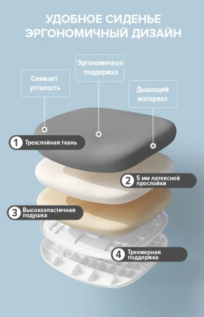 Детские компьютерные кресла - Детское кресло Everprof Kids (Кидс) 103 Ткань Темно-серый