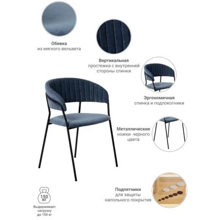 Купить Стул Turin синий вельвет с чёрными ножками по низкой цене