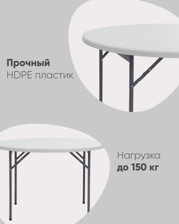 Купить Стол круглый складной пластиковый Кейт 116 по низкой цене