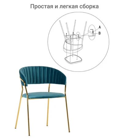 Купить Стул Turin бирюзовый с золотыми ножками по низкой цене
