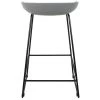 Купить Стул полубарный Neo серый с чёрными ножками по выгодной цене для кафе, ресторанов и кухни