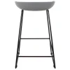 Купить Стул полубарный Neo серый с чёрными ножками по выгодной цене для кафе, ресторанов и кухни