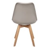 Купить Комплект из 4-х стульев Eames Bon латте в интернет-магазине КупиКресла.ру