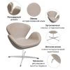 Купить Кресло SWAN CHAIR латте по низкой цене