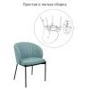 Купить Стул Milan бирюзовый по низкой цене